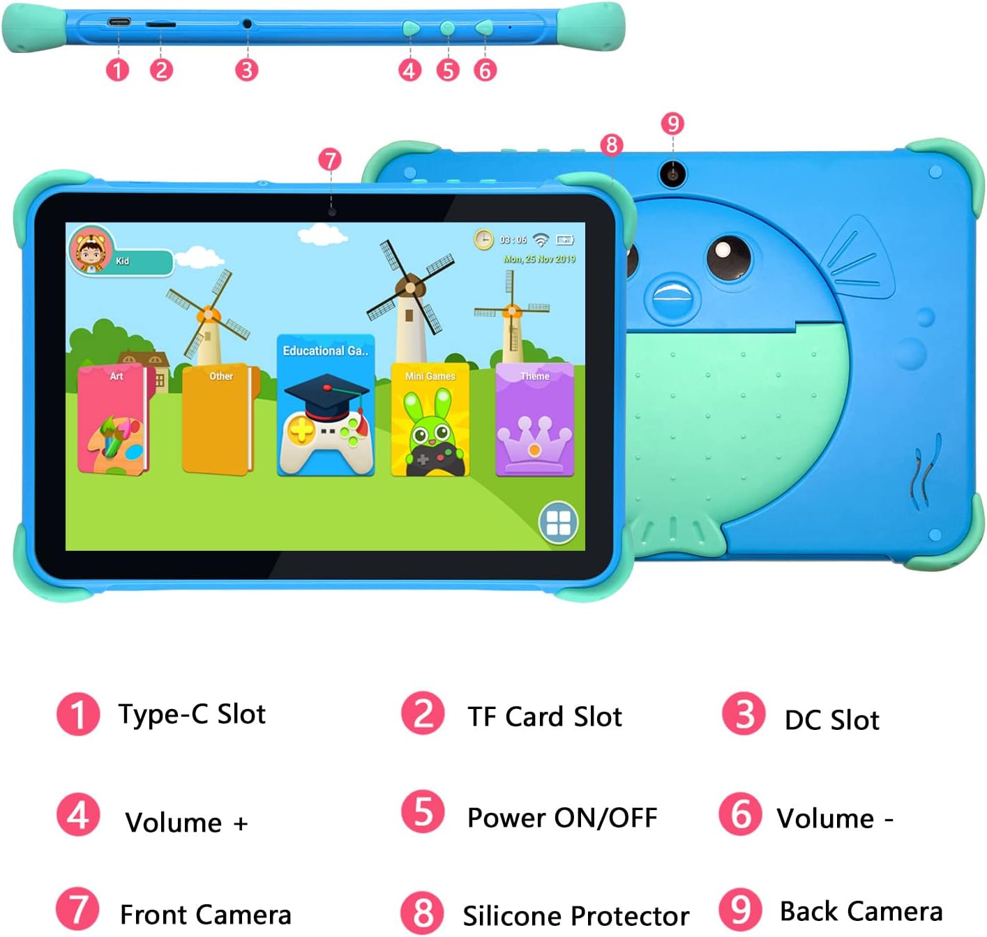 Kids Tablet 10 inch Tablet for Kids Android 11.0 WiFi Kids Tablets for Toddlers, 2GB RAM 32GB ROM, Quad Core Processor, 1280x800 IPS, Parental Control, GMS, Dual Cameras, WiFi, Bluetooth for Kids